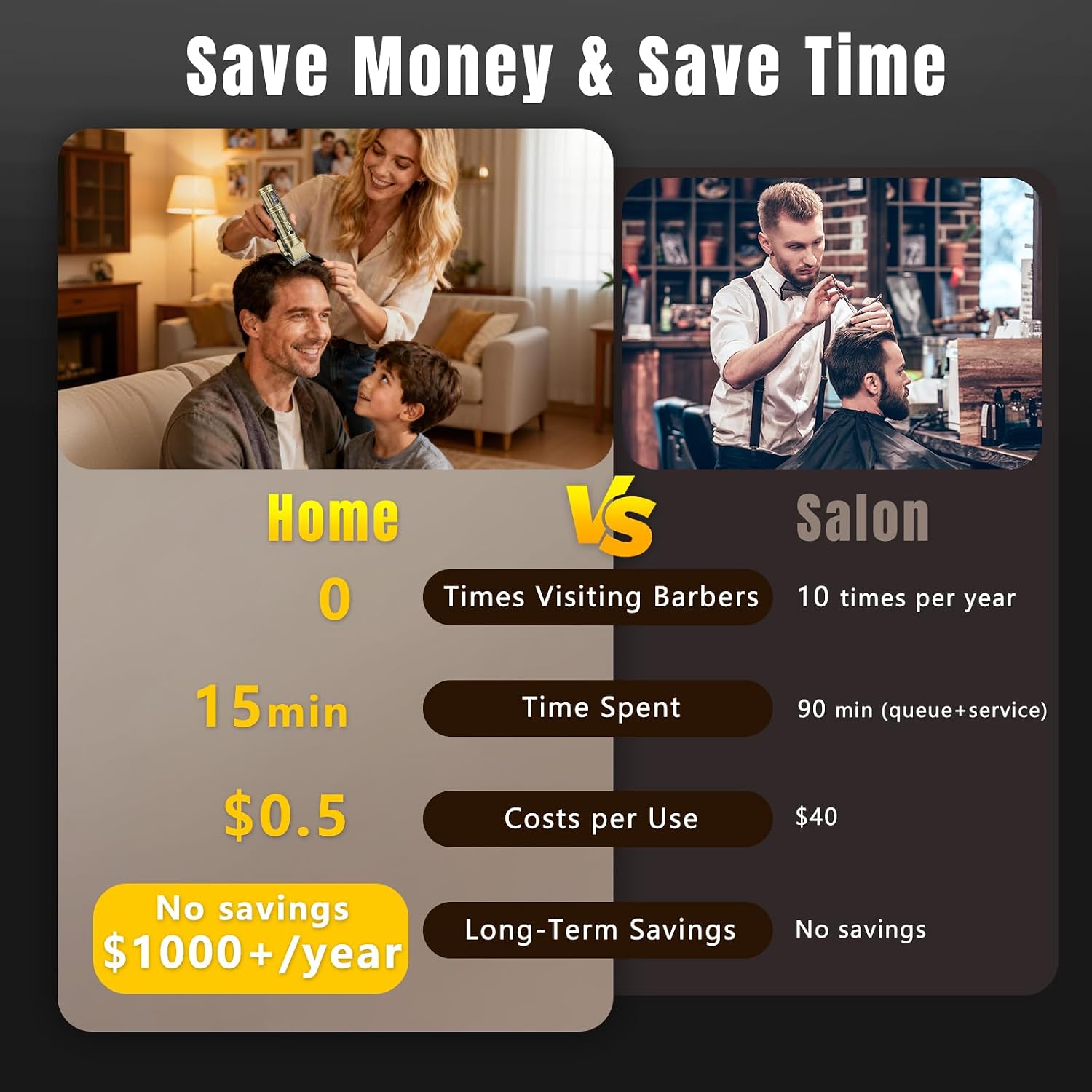 Hair Clippers for Men, T-Blade - Mens Grooming Barber のレビューと価格