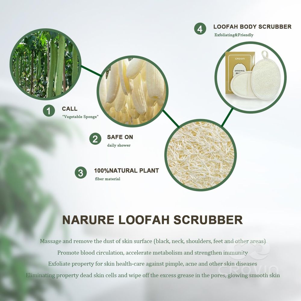 Exfoliating Body Scrub Set, 6  - Exfoliating Scrub Mens のレビューと価格