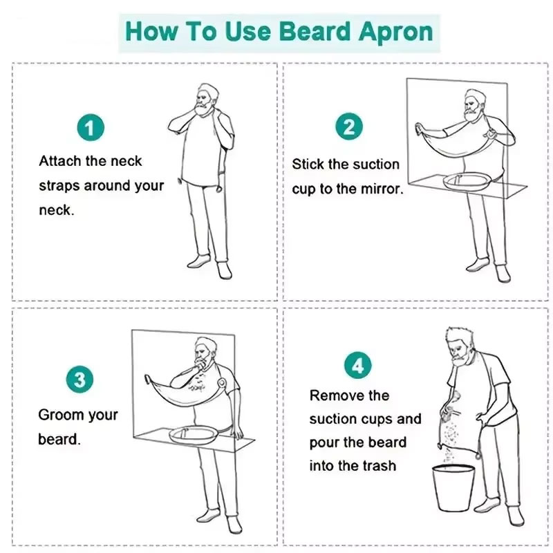 Men's Beard Shaving Apron Wate - Men Grooming Usa のレビューと価格